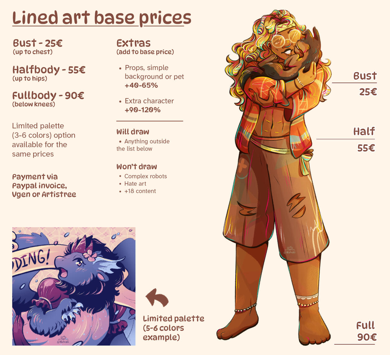 Prices Prices