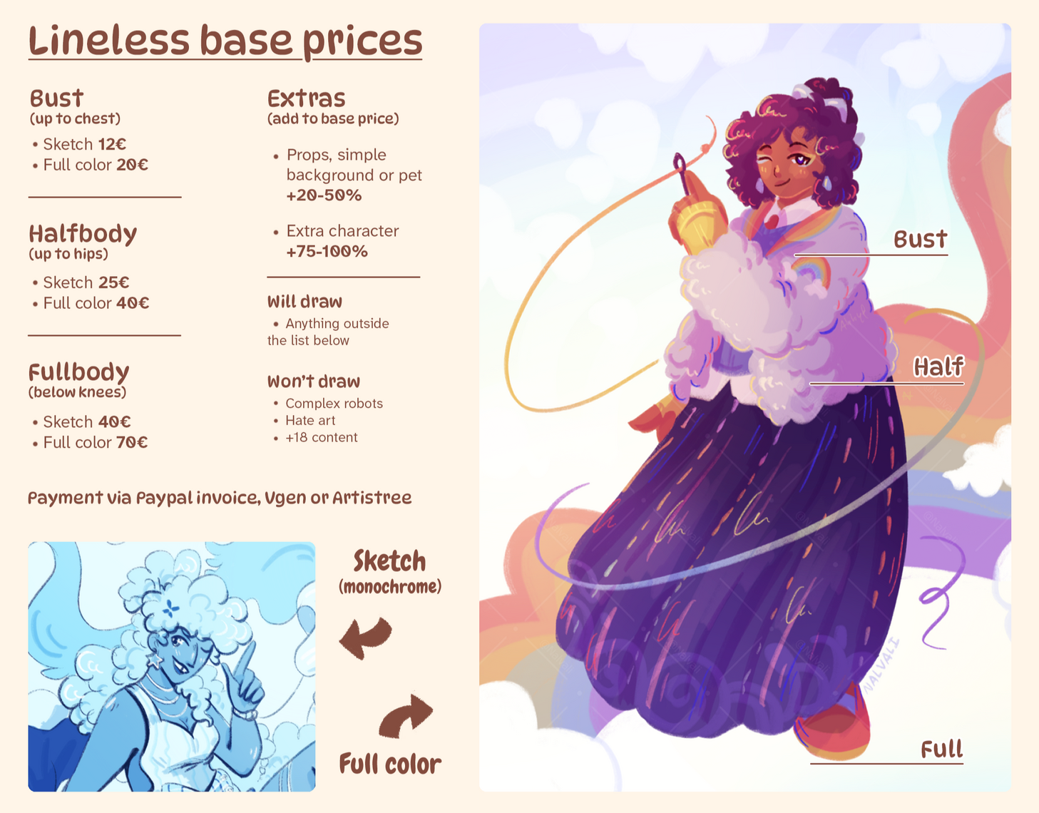Prices Prices